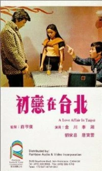 Постер фильма: Chu luan zai Tai Bei