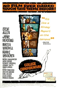 Постер фильма: College Confidential