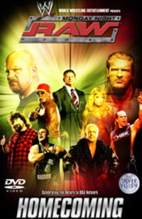 Постер фильма: WWE Homecoming