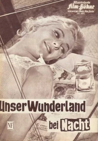 Постер фильма: Unser Wunderland bei Nacht