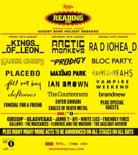 Постер фильма: Фестивали Reading и Leeds 2009
